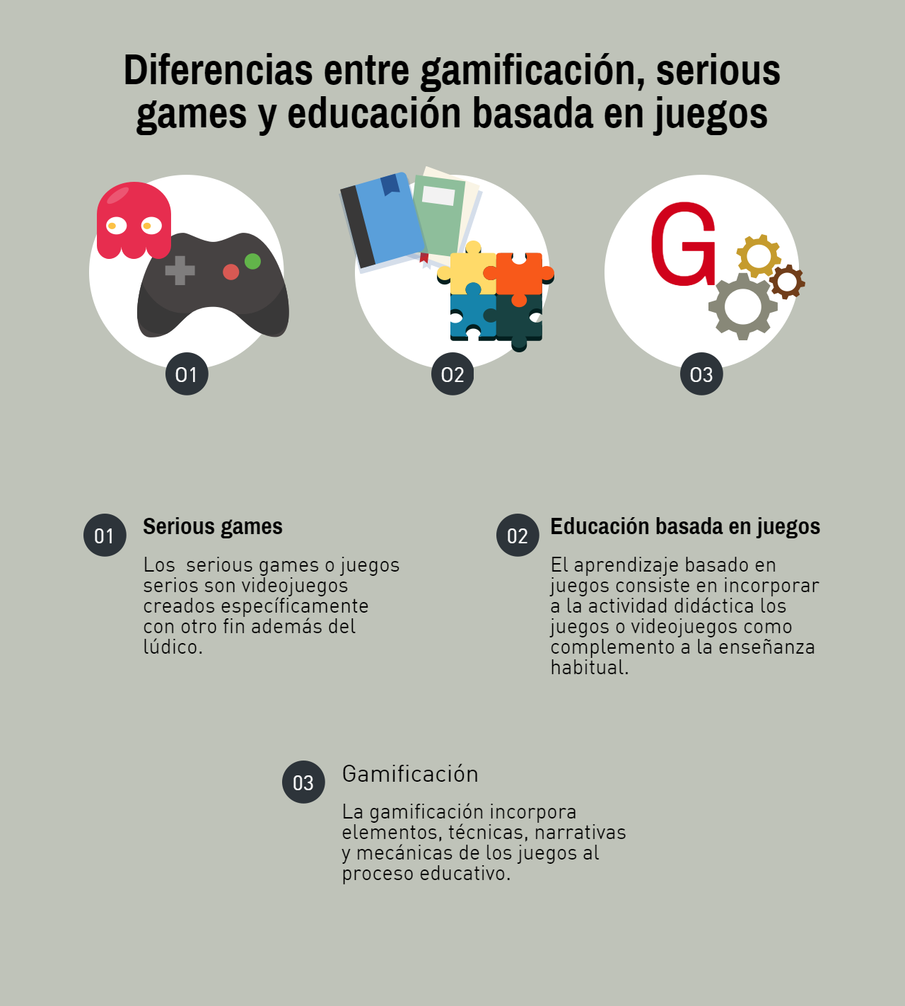 Características de varios tipos de metodología educativa basada en juegos.