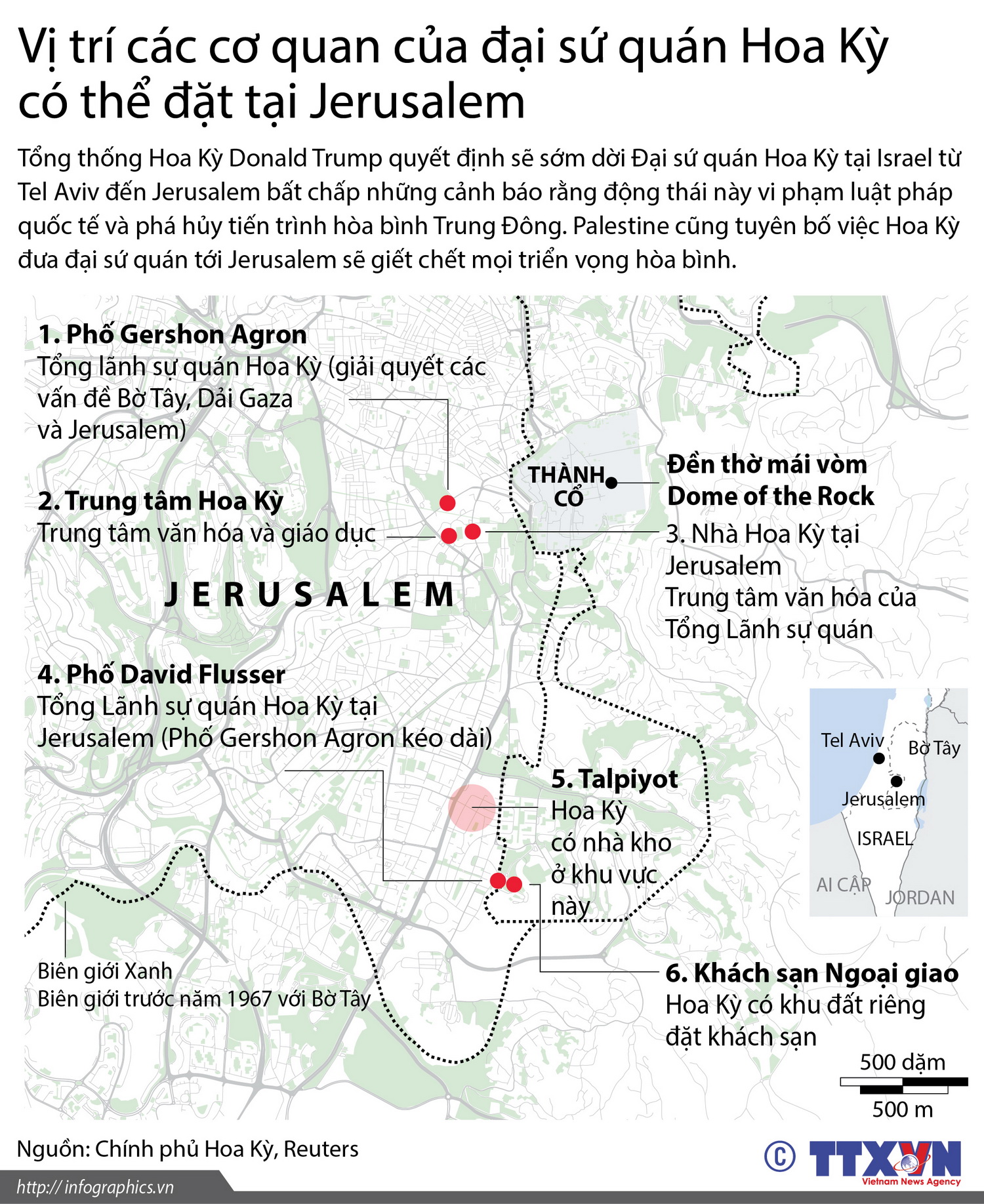 Vị trí cơ quan của Đại sứ quán Hoa Kỳ có thể đặt ở Jerusalem. (Nguồn: TTXVN)