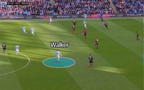 Walker dâng lên đá ở trung tâm trong trận gặp Arsenal