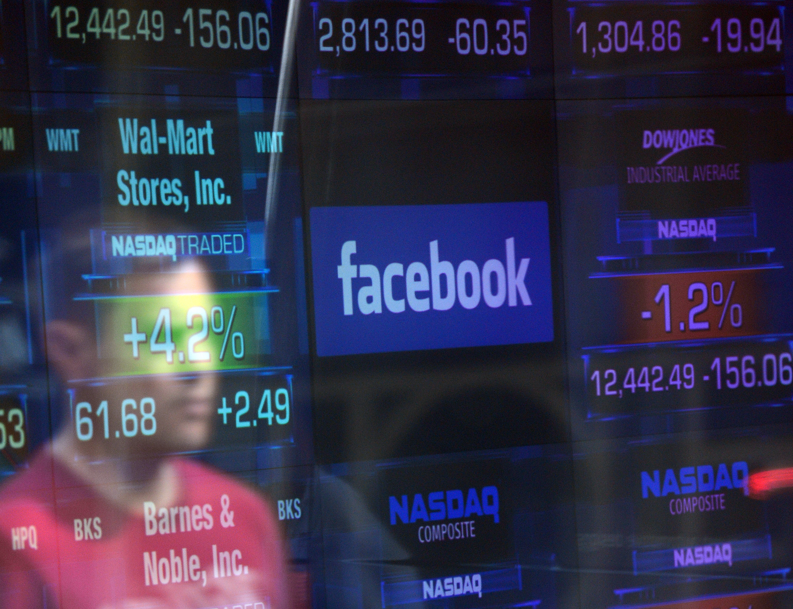 Cổ phiếu của Facebook đã tiếp tục giảm thêm 2,5% vào chốt phiên 20/3 tại thị trường New York sau khi giảm 6% trong ngày giao dịch trước đó. (Nguồn: AFP)