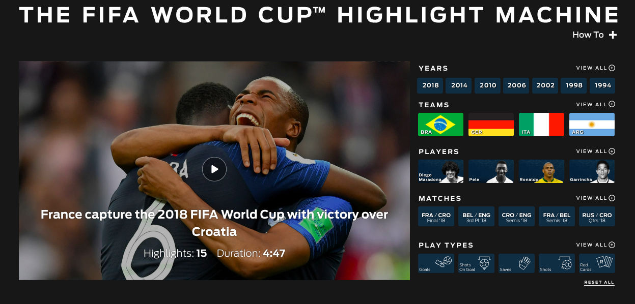 Công cụ sản xuất các video điểm nhấn World Cup của Fox Sports.