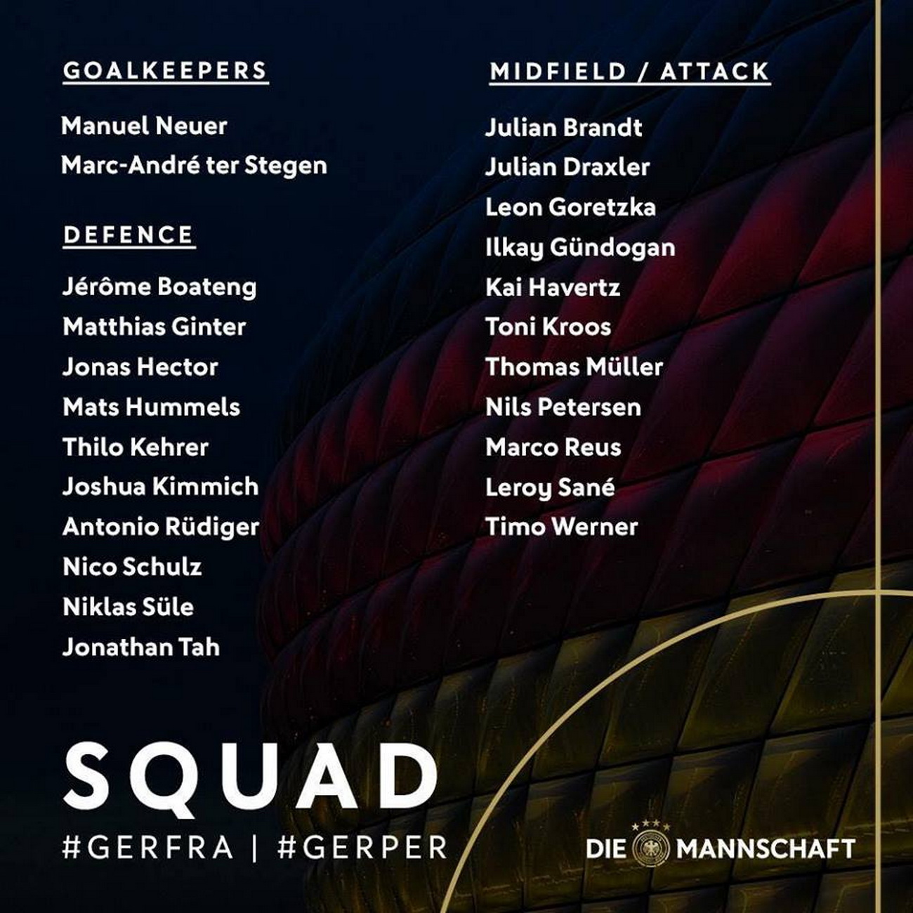 Danh sách đội tuyển Đức được triệu tập.