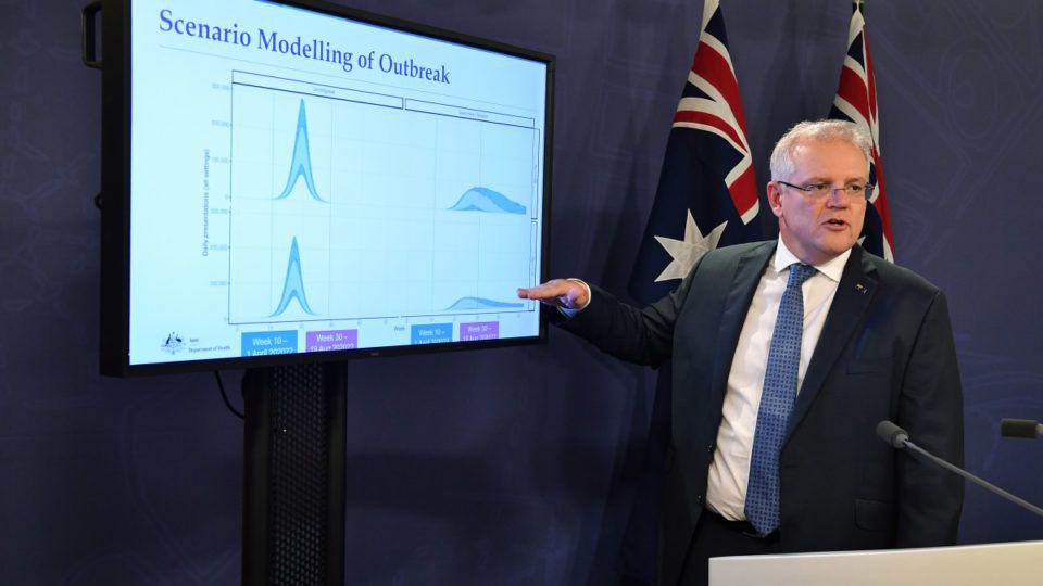 Thủ tướng Australia Scott Morrison công bố kế hoạch ngăn chặn Covid-19. (Nguồn: The New Daily)